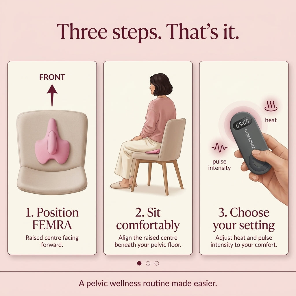 FEMRA Pelvic Wellness Cushion