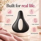 FEMRA external device features