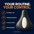 Four pulse levels, wireless remote, external use and rechargeability