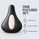 FEMRA set includes device, wireless remote and charging cable
